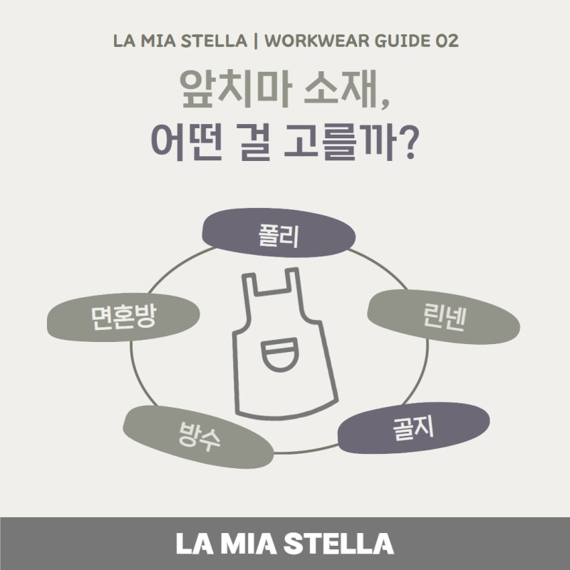 [GUIDE] 앞치마 소재, 어떤 걸 고를까? 면혼방·폴리에스터·린넨·골지·방수 원단 비교