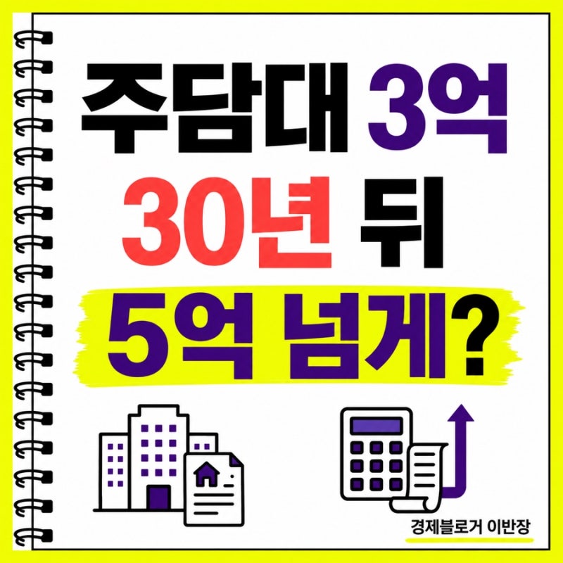 주담대 3억 계산해보니, 30년 총상환액은 5억이 넘었다