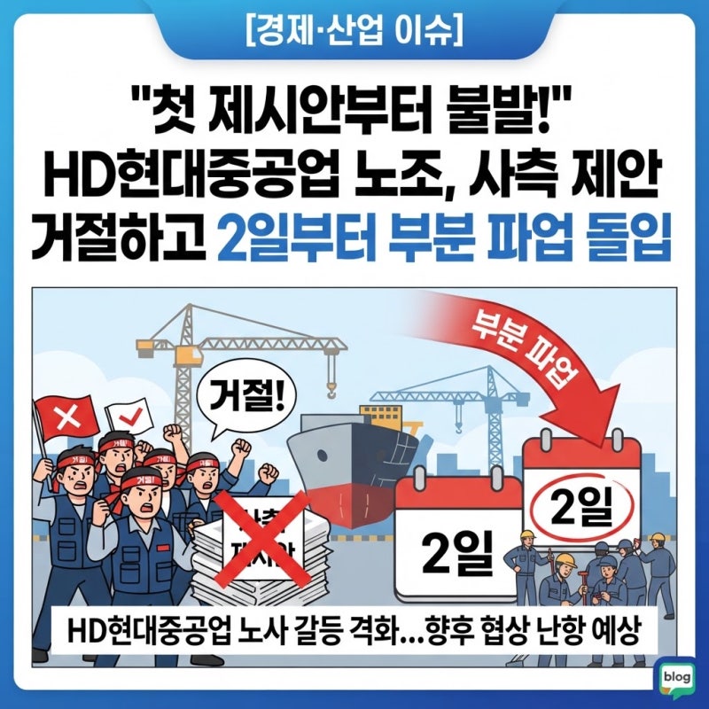 [경제·산업 이슈] "첫 제시안부터 불발!" HD현대중공업 노조, 사측 제안 거절하고 2일부터 부....