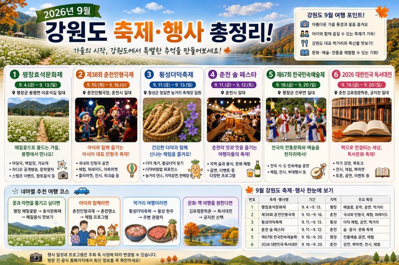 2026 September Gangwon-do Festivals & Events: Recommended Places to Visit in Autumn!