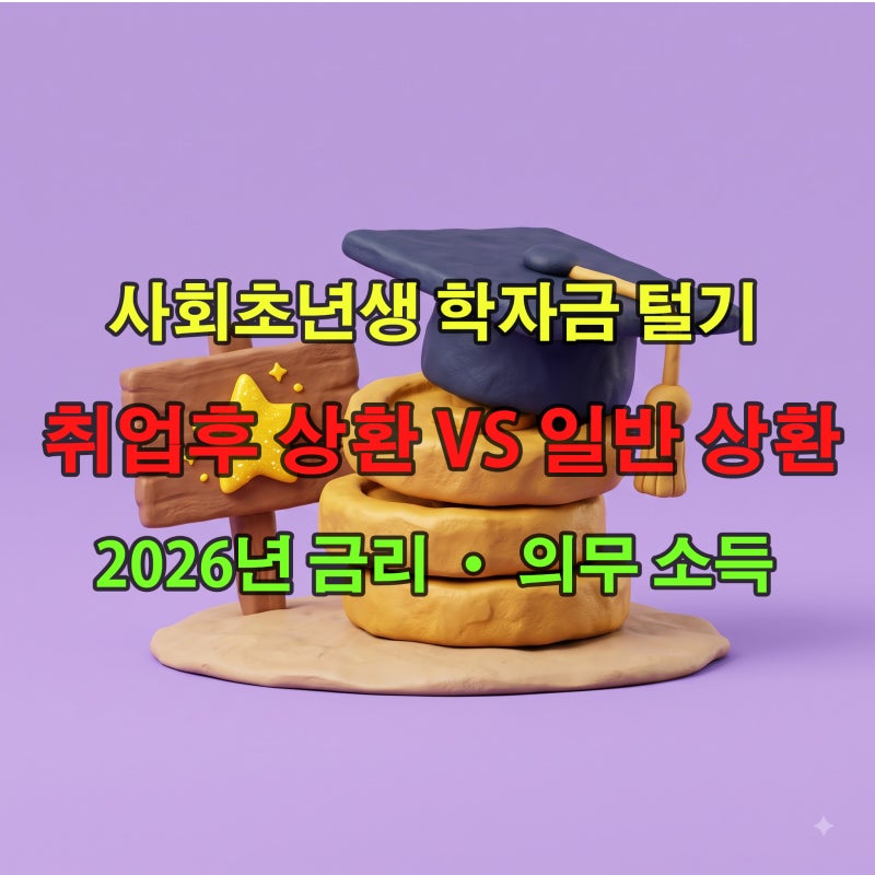 학자금 대출 상환 방식 완벽 비교! 취업 후 상환 vs 일반 상환 2026년 금리 조건 및 이자 면제 ....