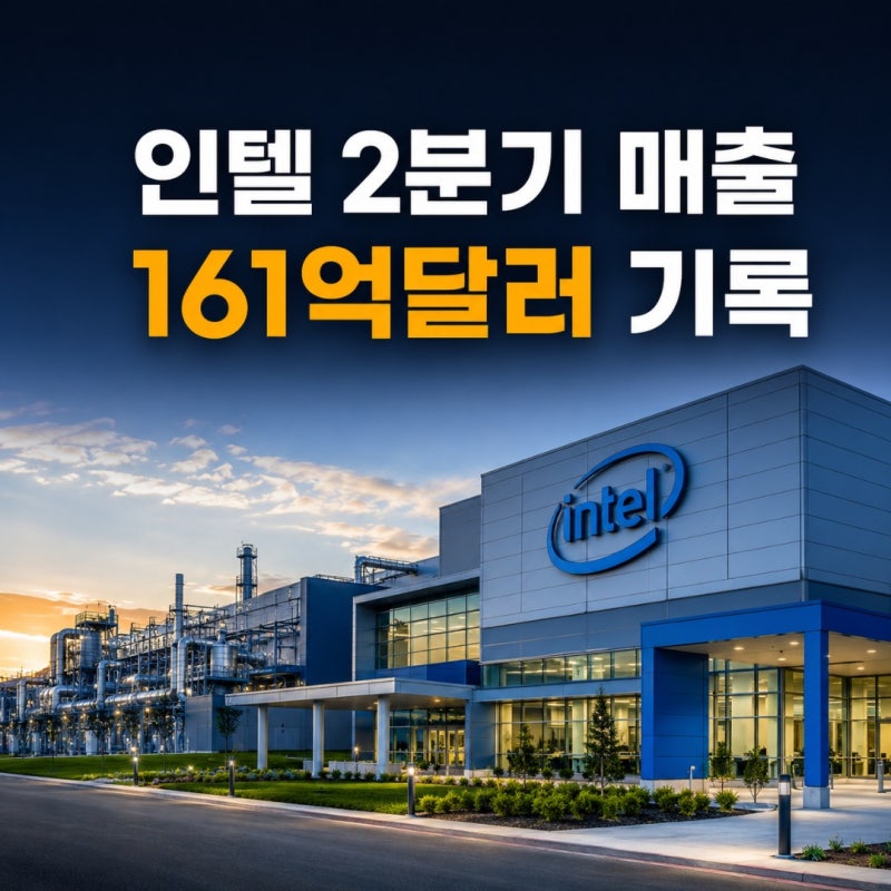 인텔(INTC) 주가전망, 매출 25% 증가, 데이터센터 59% 성장과 200억달러 증자가 회복을 더 밀어줄....