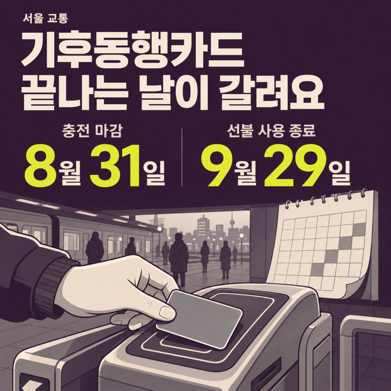 기후동행카드, 8월 31일 충전분은 9월 29일까지 쓸 수 있어요