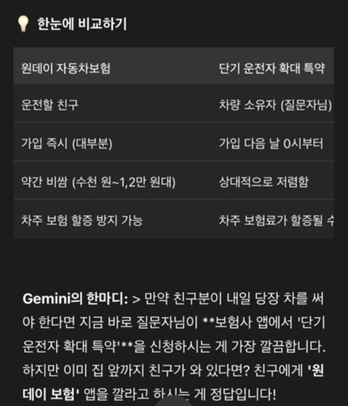 추석 연휴 잠깐 차를 빌린다면? 단기간 임시로 운전자 범위 변경 하는법 (삼성화재 임시 운전....