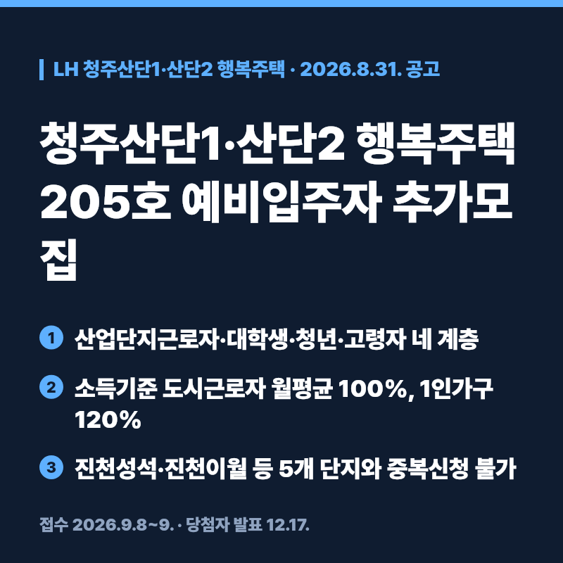 청주산단1·산단2 행복주택 예비입주자 추가모집, 신청자격과 임대조건