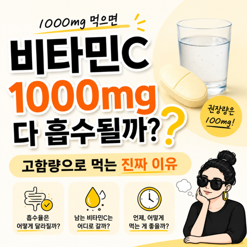 비타민C 많이 먹으면 신장결석 생길까? 1000mg 고함량이 신경 쓰이는 이유