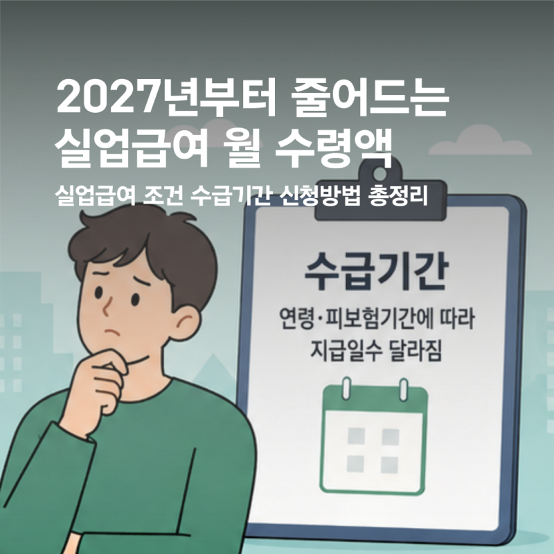 2027년부터 줄어드는 실업급여 조건 수급기간 신청방법 총정리