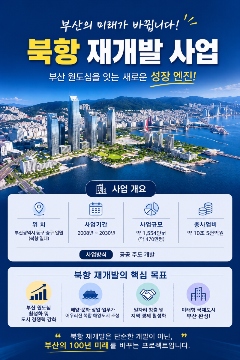 [부산 개발 호재] 원도심의 대변신, 부산 북항 재개발 1·2·3단계 완벽 총정리