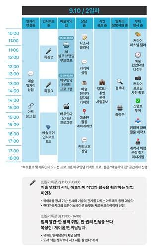 2026 예술 일자리 박람회 9월 9일 개막…채용상담·AI 셀프브랜딩·오디션 운영