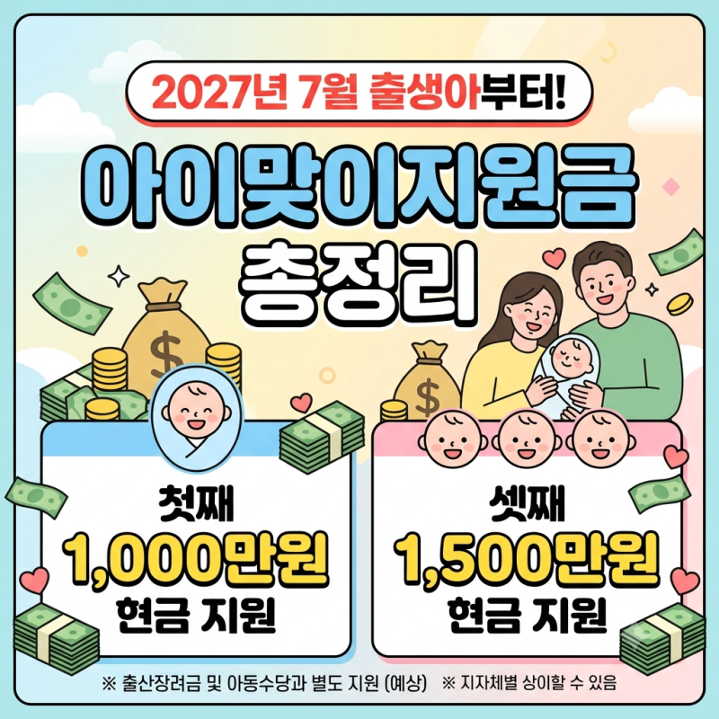 내년 7월 출생아부터 첫째 1000만원·셋째 1500만원 현금 지원! 아이맞이지원금 총정리