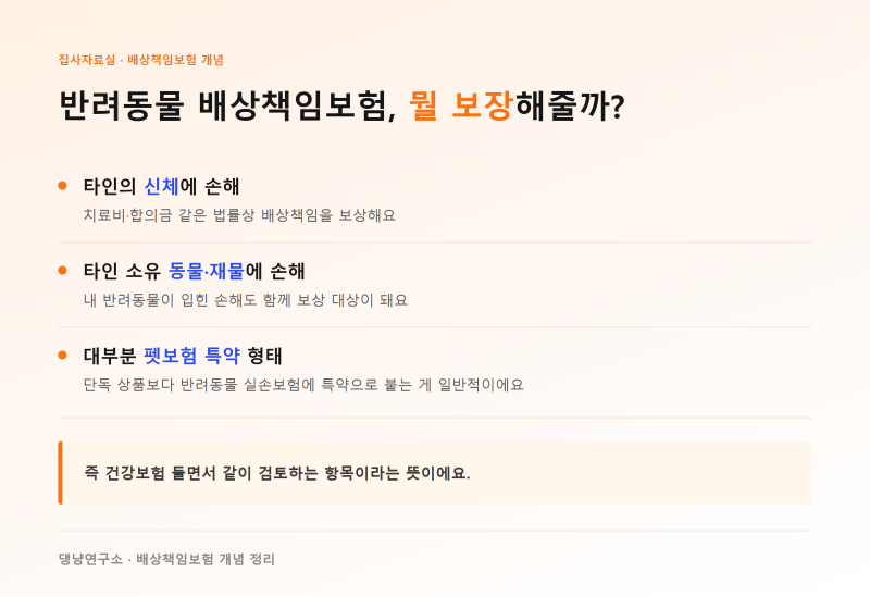 반려동물 배상책임보험 꼭 필요할까, 맹견 아니어도 알아야 할 이유