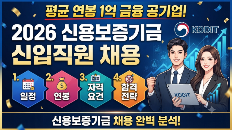 "평균 연봉 1억 금융 공기업!" 2026 신용보증기금 신입직원 채용: 일정 연봉, 자격 요건 및 합격....
