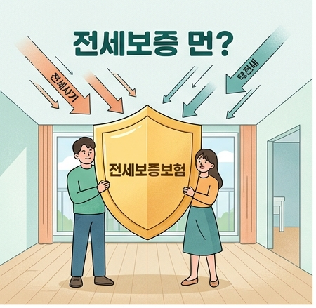 전세보증보험 가입조건 및 반환보증 총정리