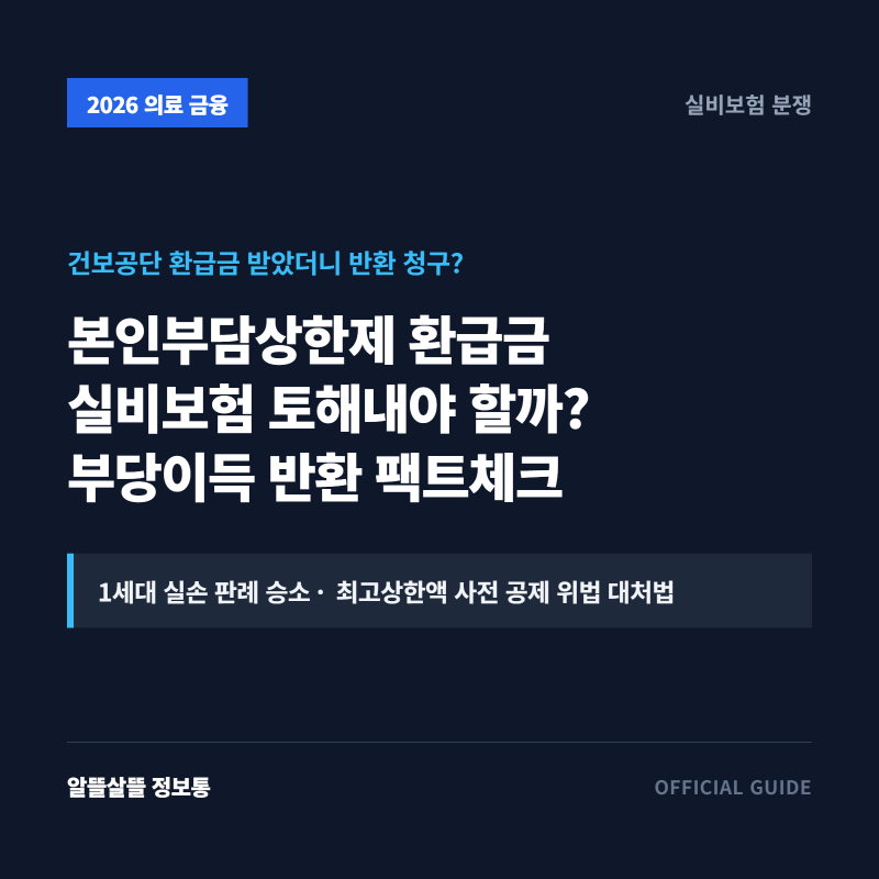 본인부담상한제 환급금 받으면 실비보험 토해내야 할까? 보험사 부당이득 반환 청구 대응법 ....
