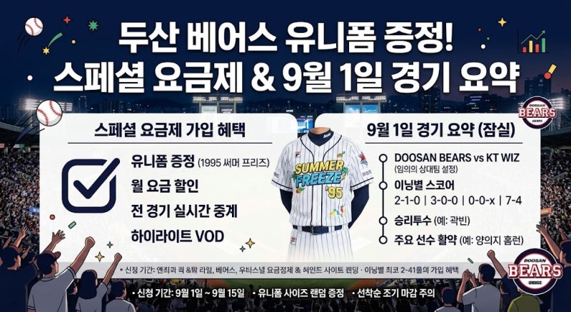 두산 베어스 9월 홈 3연전 스페셜 유니폼 증정 완벽 가이드! 스페셜 요금제와 9월 1일 경기 요....