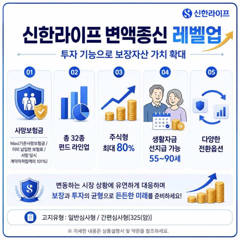 신한라이프 변액종신 레벨업｜주식형 80%·32종 펀드·생활자금·연금전환