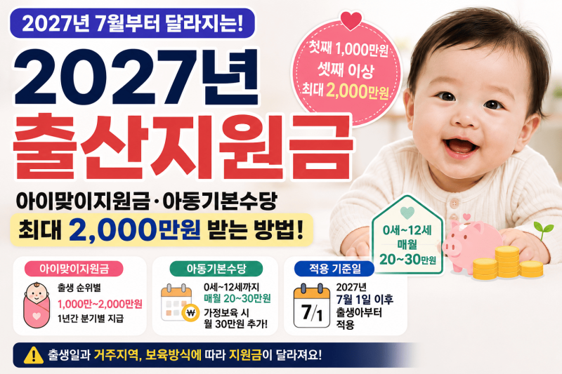 2027년 출산지원금 │ 아이맞이지원금·아동기본수당 최대 2,000만원