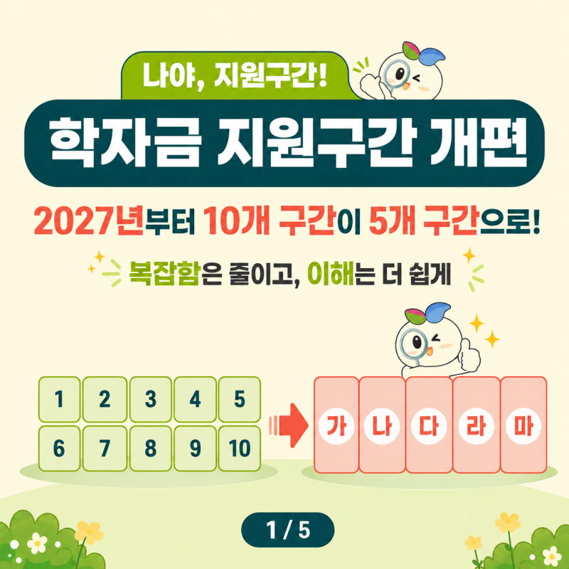 2027년 국가장학금 학자금 지원구간 개편 - 10구간에서 5구간(가~마)으로