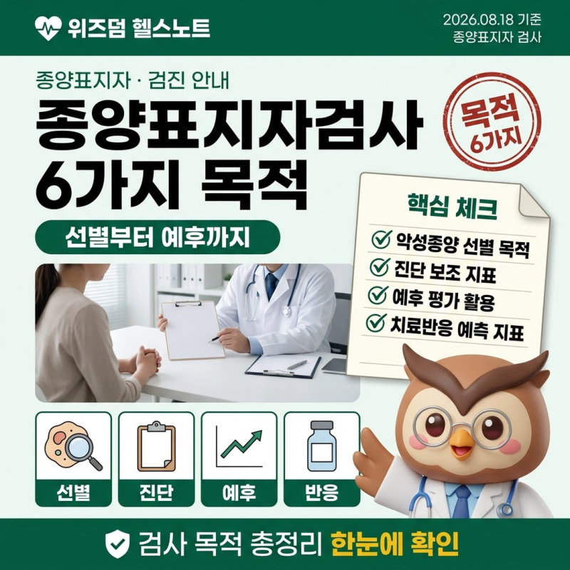 종양표지자검사 정상범위 총정리 (CEA·PSA·CA19-9·8대암)