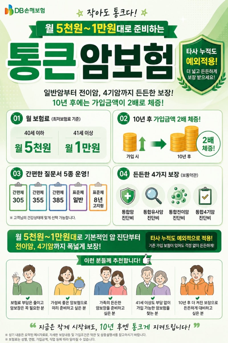 암보험 있는데 또 가입해야 할까요? 월 5천원부터 추가 보장하는 방법