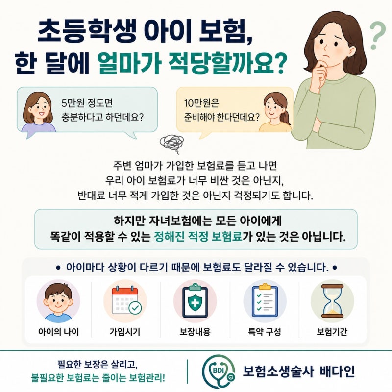 초등학생 자녀 보험, 월 보험료는 얼마가 적당할까?