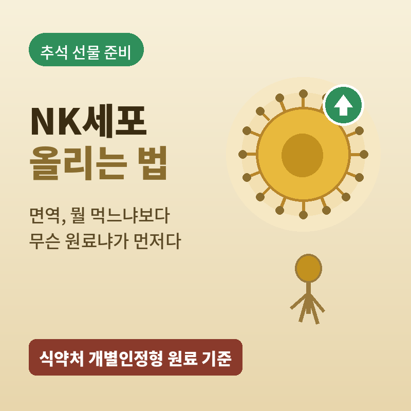 NK세포 활성도, 8주 만에 35% 올랐다는그 원료가 인삼에서 나왔다. 인삼다당체 진산, 홍삼이랑 ....