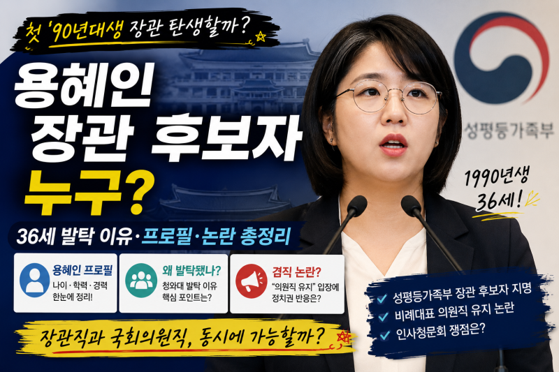 용혜인 장관 후보자 누구? 36세 발탁 이유·프로필·논란 총정리