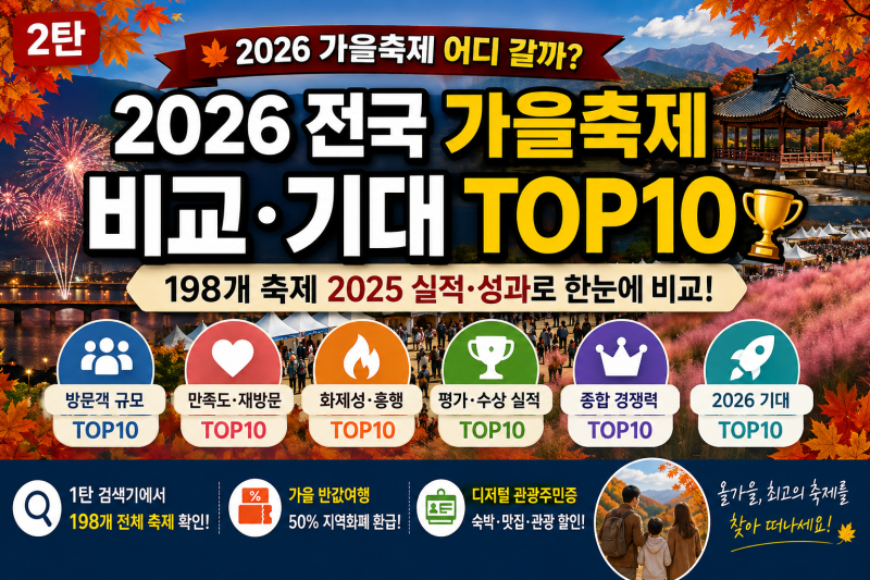 2026 가을축제 어디 갈까?｜198개 축제 비교·기대 TOP10