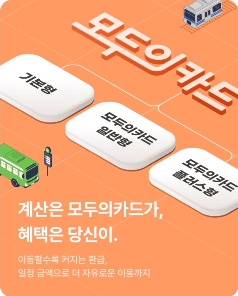 기후동행카드종료 3만원 환급 방법 최대 9만원 페이백 9월부터는 어떤 카드?