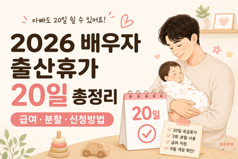 2026 배우자 출산휴가 20일 총정리｜급여·분할사용·신청방법 (+9월 개정)