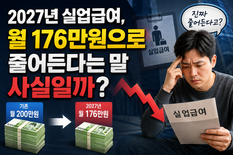 2027년 실업급여, 월 176만원으로 줄어든다는 말 사실일까