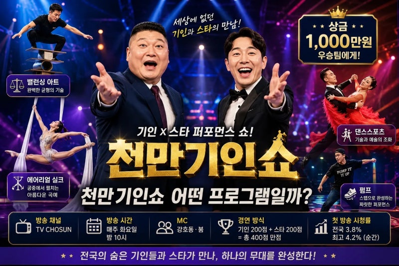 What Kind of Program is 'Cheonman Giin Show'? Kang Ho-dong and Boom, Prize Money of 10 Million Won, and Broadcast Schedule
