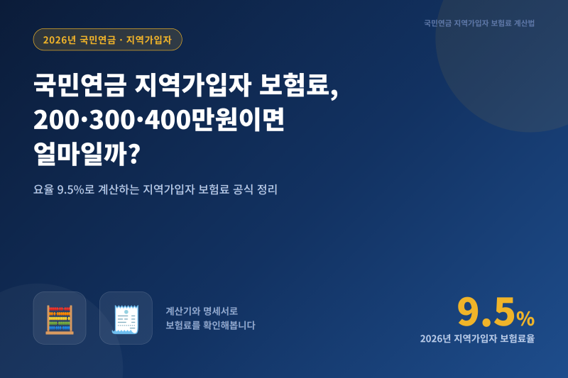 국민연금 지역가입자 보험료 계산법, 200·300·400만원이면 얼마?