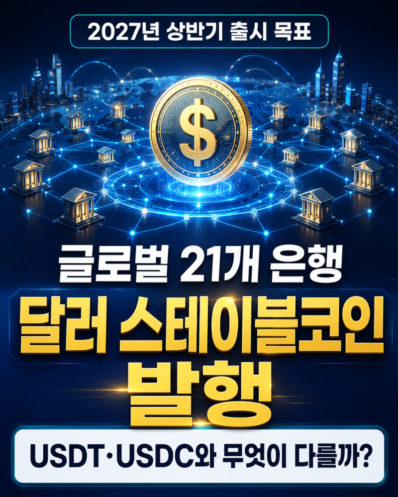 2027년 글로벌 21개 은행 달러 스테이블코인 발행｜USDT·USDC와 무엇이 다를까?