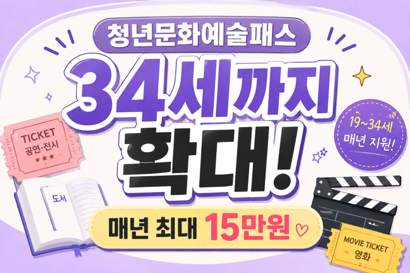 청년문화예술패스 34세까지 확대! 2027년 19~34세 매년 최대 15만원 받는다
