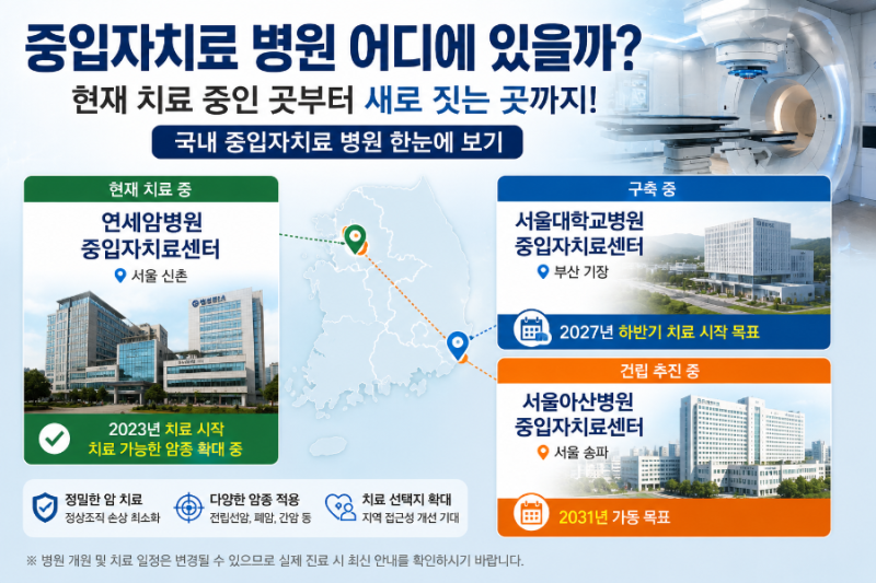 중입자치료 병원 어디에 있을까? 현재 치료 중인 곳부터 새로 짓는 곳까지