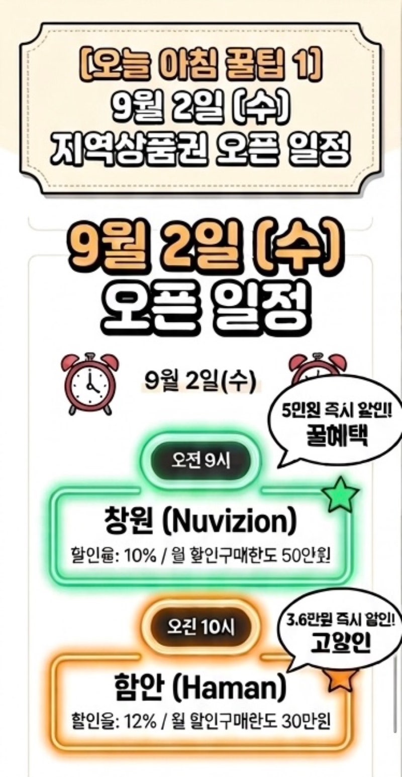 [오늘 9시/10시 오픈] 9월 창원사랑누비전·함안사랑상품권 비플페이 구매 꿀팁 (할인율·한도 ....