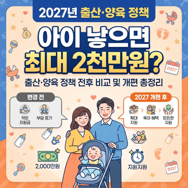 아이 낳으면 최대 2천만원? 2027년 출산·양육 정책전후 비교 및 개편 총정리 (출산지원금, 아....