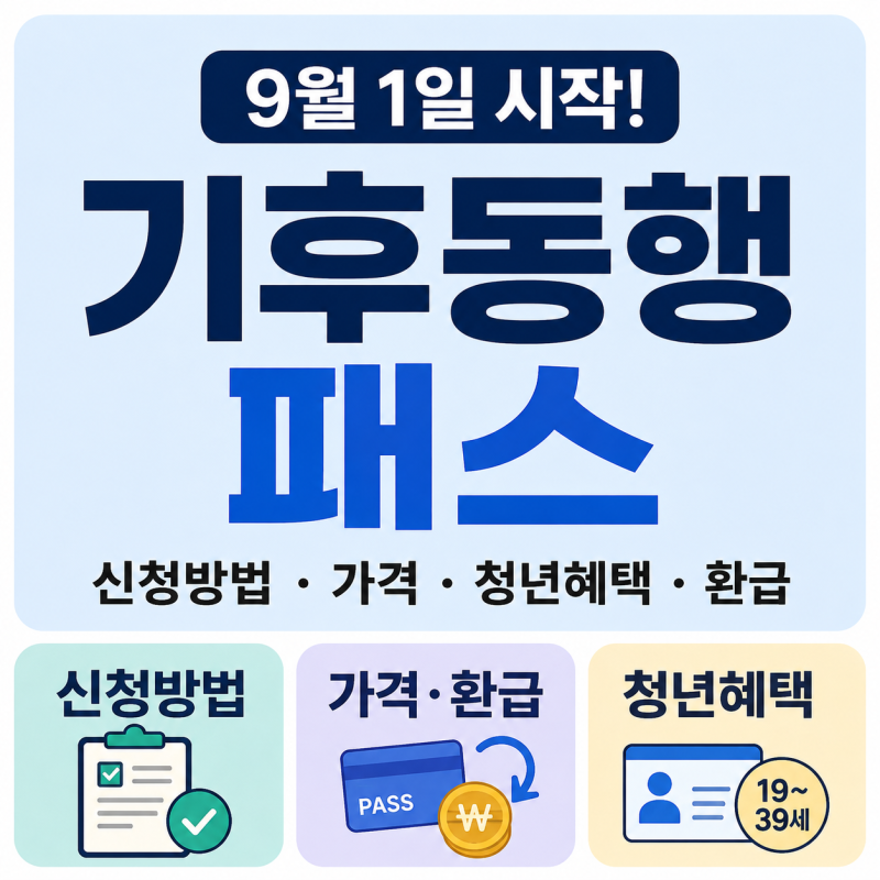 기후동행패스 신청방법｜기후동행카드 차이·가격·등록·청년 환급 총정리