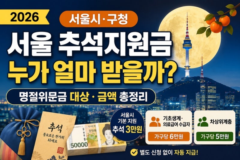 2026 서울 추석지원금 받을 수 있나? 서울시 구청 명절위문금 대상 금액 총정리