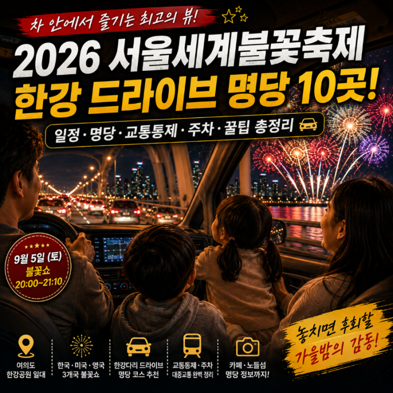 2026 서울세계불꽃축제 총정리｜9월 5일 일정·시간·명당·노들섬·교통통제·주차·카페·한강....
