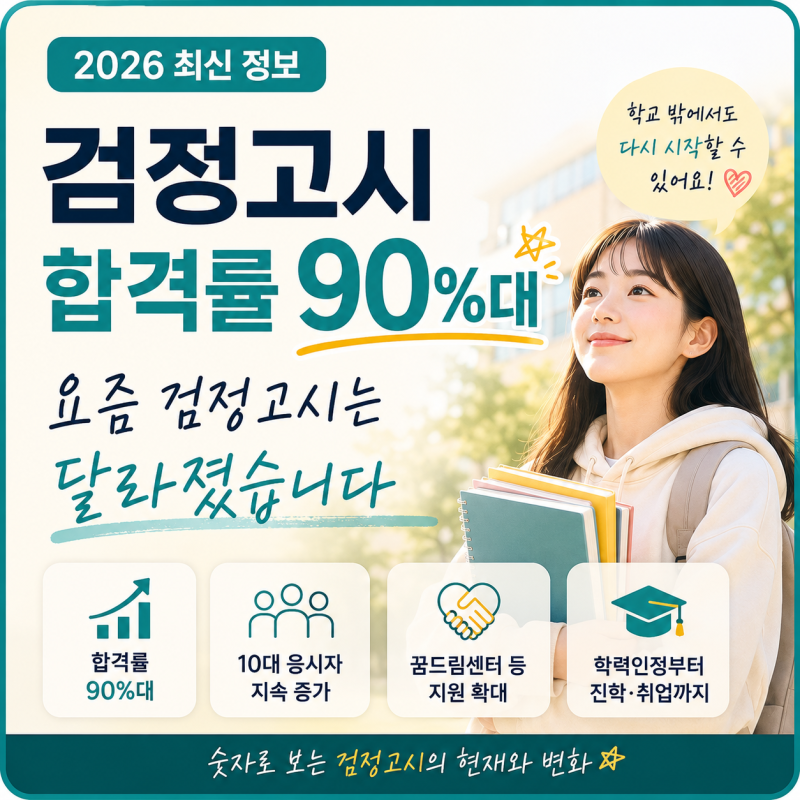 2026 검정고시 합격률 90%대｜10대 응시자 늘어나는 이유와 달라진 현실