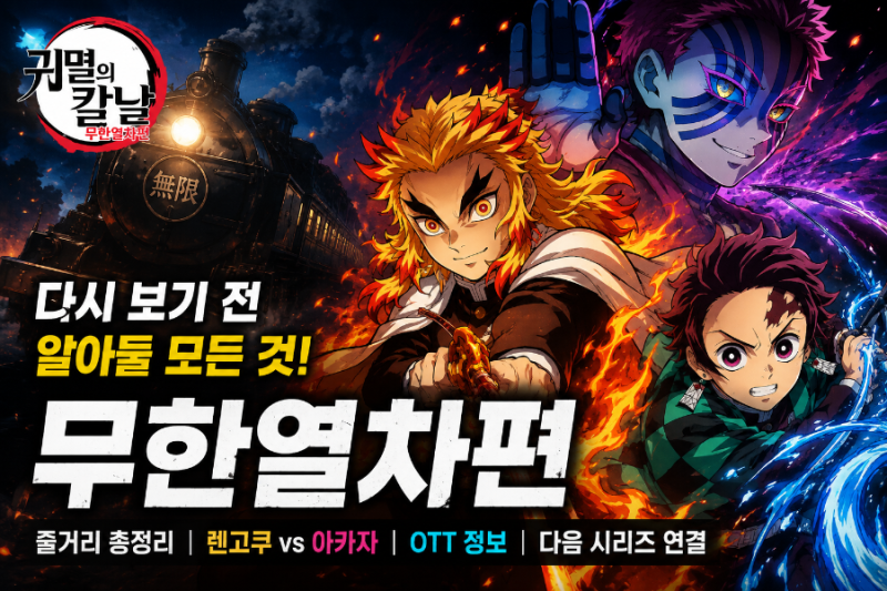 귀멸의 칼날 무한열차편 다시보기 전 알아둘 줄거리·렌고쿠·OTT 총정리