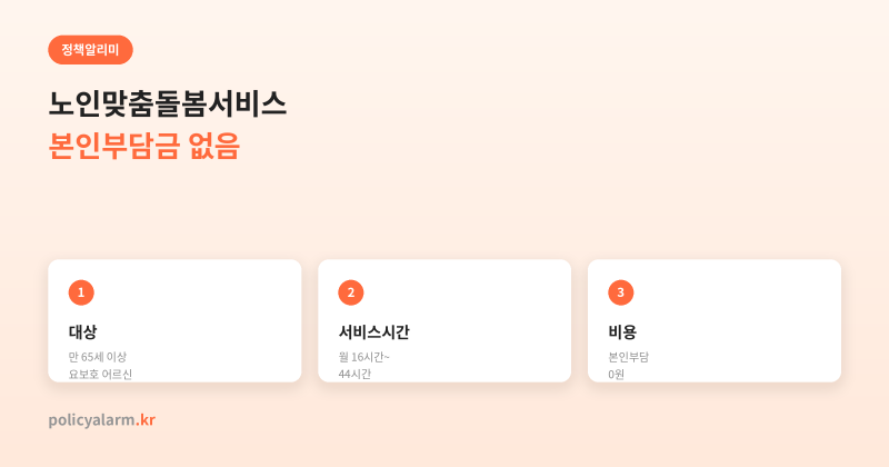 2026 노인맞춤돌봄서비스, 대상자 기준·서비스 시간까지 진짜 계산해봤어요