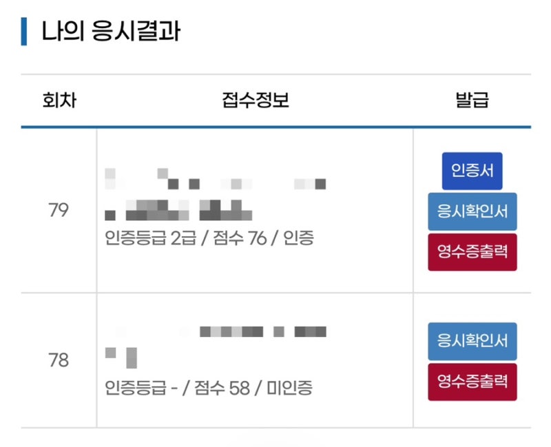 당신도 할 수 있다! 매국노에서 한능검 2급을 따기까지