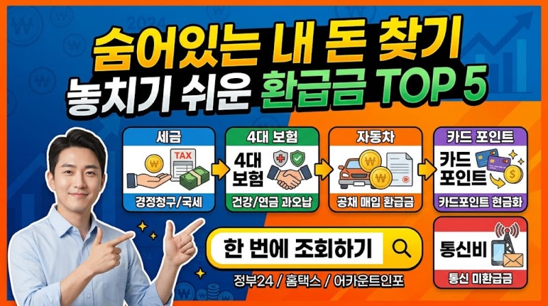 숨어있는 내 돈 찾기: 놓치기 쉬운 정부·공공 기관 환급금 종류 및 조회 방법