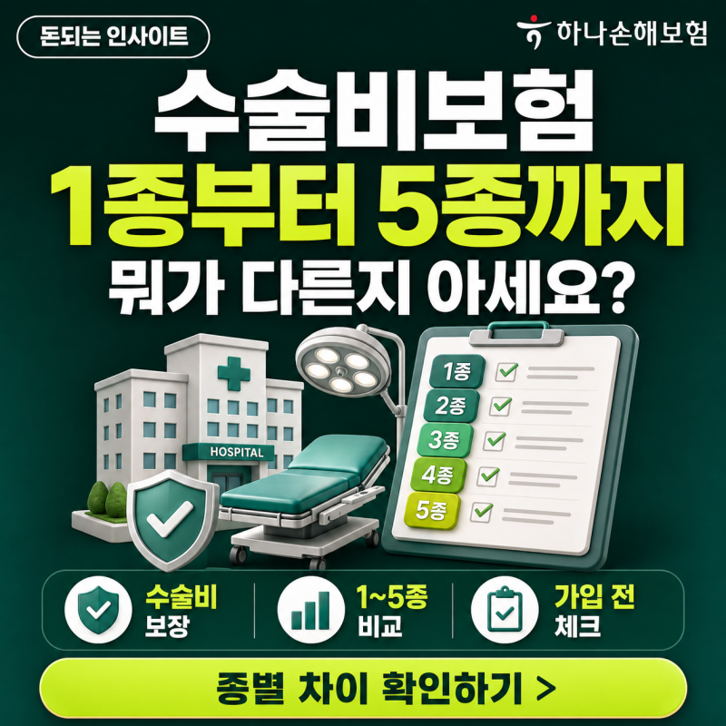 하나손해보험 수술비보험 1종부터 5종까지, 뭐가 다른지 아세요?