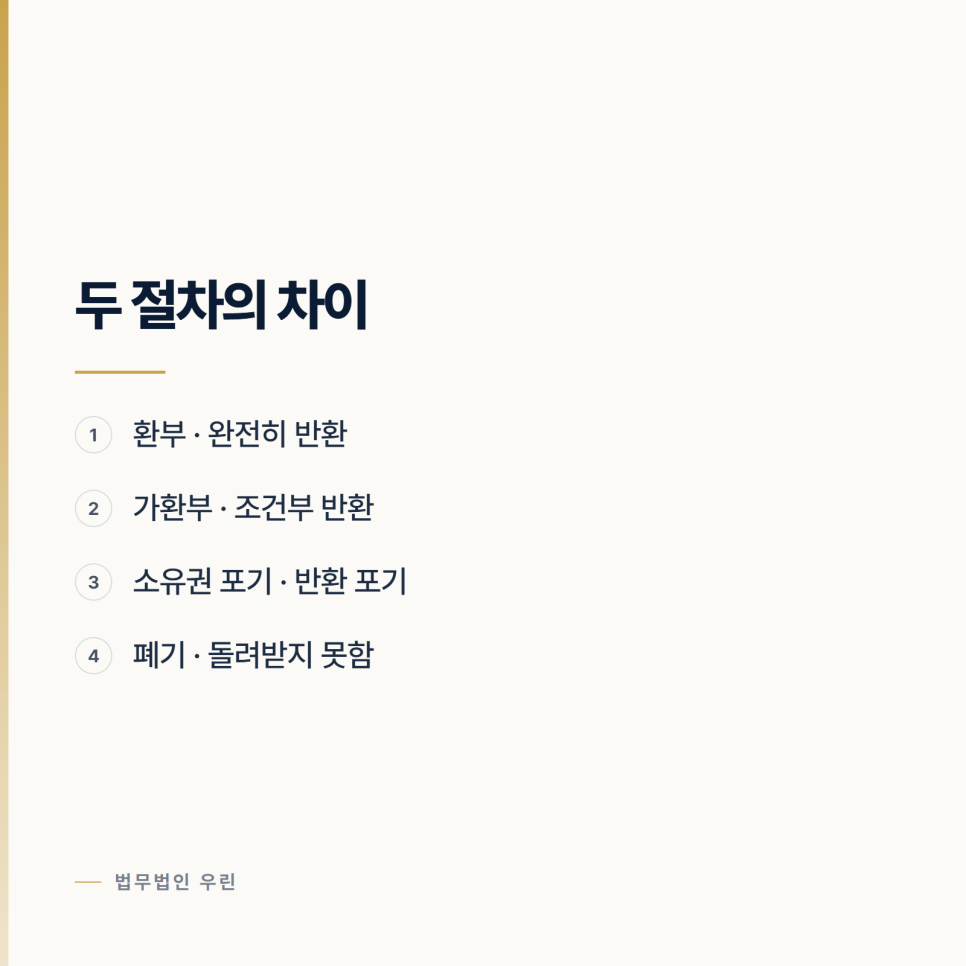 압수된 물건을 돌려받으려면 어디에 무엇을 내야 하나 관련 사진