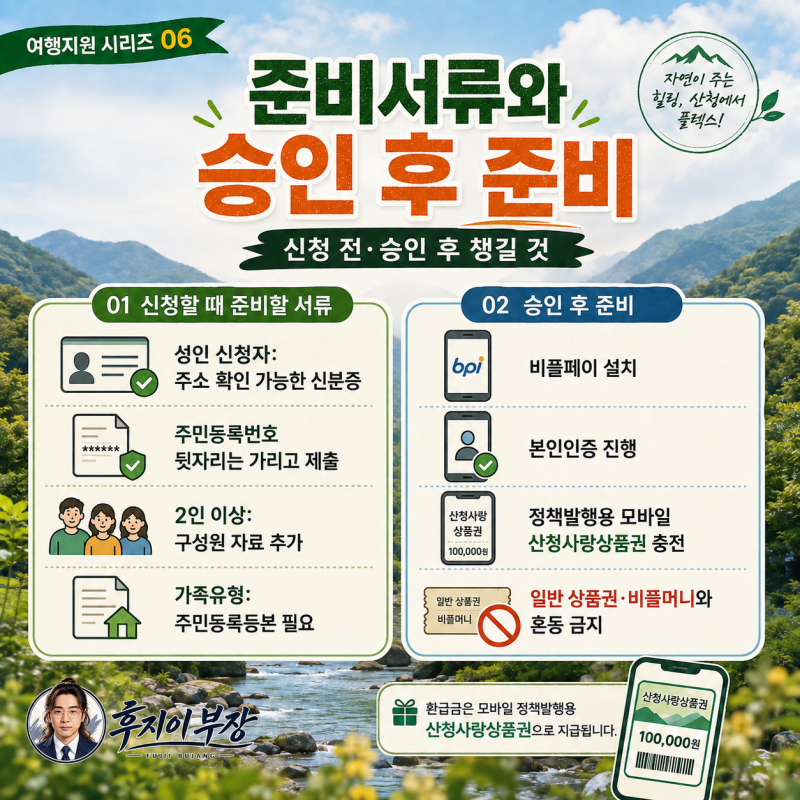 [산청 여행]2026 산청 반값여행 체크리스트 A to Z 신청방법 결제 정산 환급까지