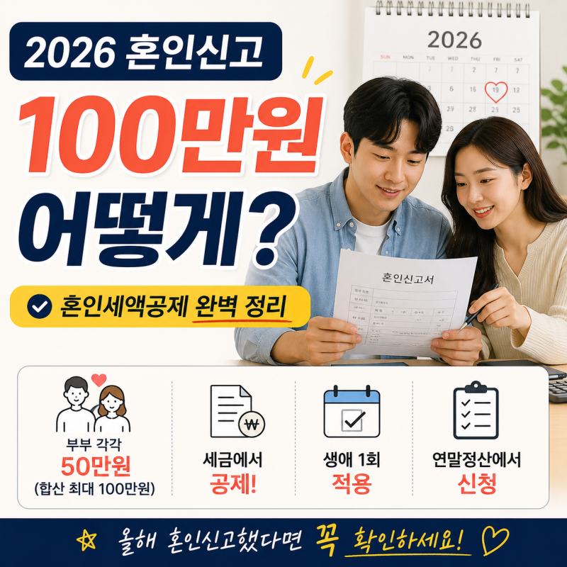 2026 혼인세액공제 100만원, 올해 혼인신고하면 어떻게 받을까?